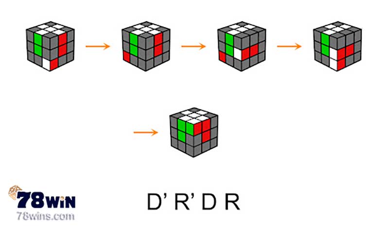 Công thức “dấu góc” trong công thức giải rubik 3x3