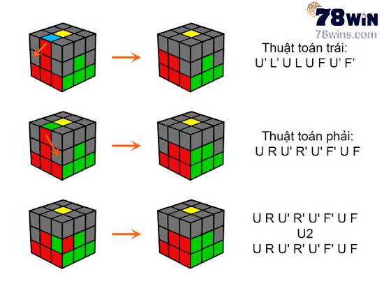 Hai công thức giải rubik 3x3 tầng 2 cơ bản mà bạn cần phải biết